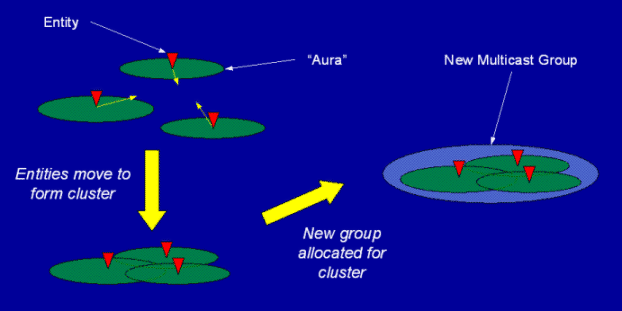 cluster.gif (21815 bytes)