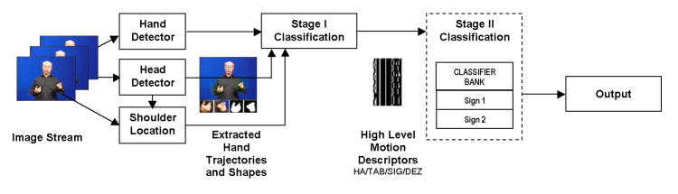newoverview.png (47139 bytes)