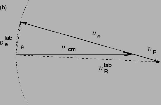 \psfig{figure=s01c01_Fig1b.eps,width=\textwidth}