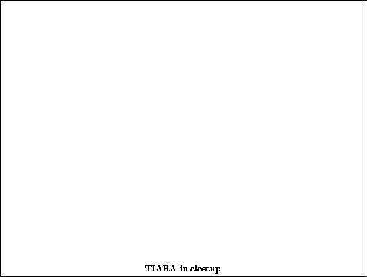 \begin{figure}
~\\
\mbox{} \hfill \framebox[0.95\textwidth]{\rule{0cm}{8.5cm}{\footnotesize TIARA in closeup}}\hfill \mbox{}
\end{figure}