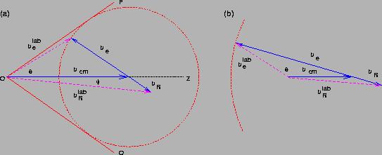 \begin{figure}~\epsfig{file=wncfig2.eps,width=0.98\textwidth}
\end{figure}